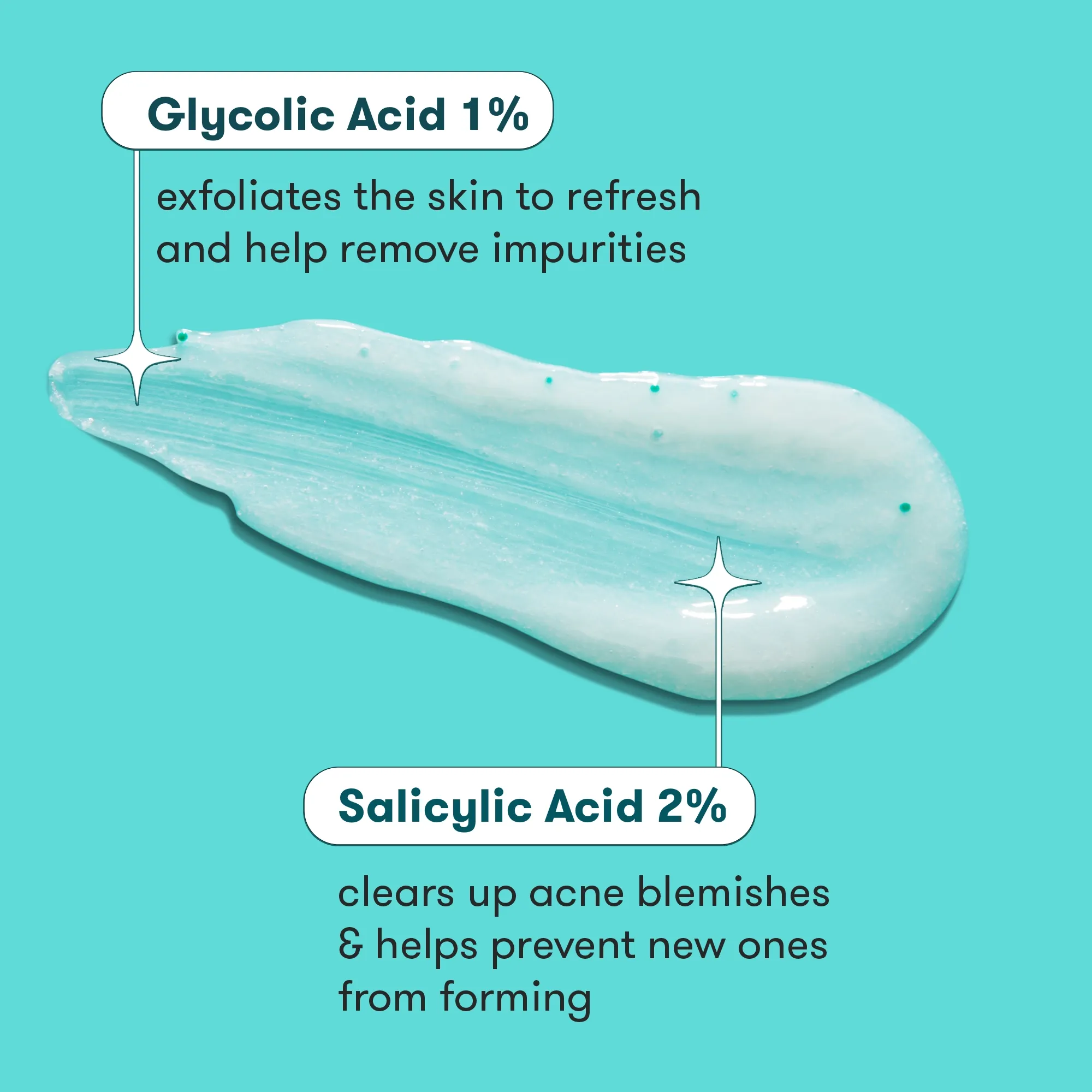 Acne Body Wash - Image 3