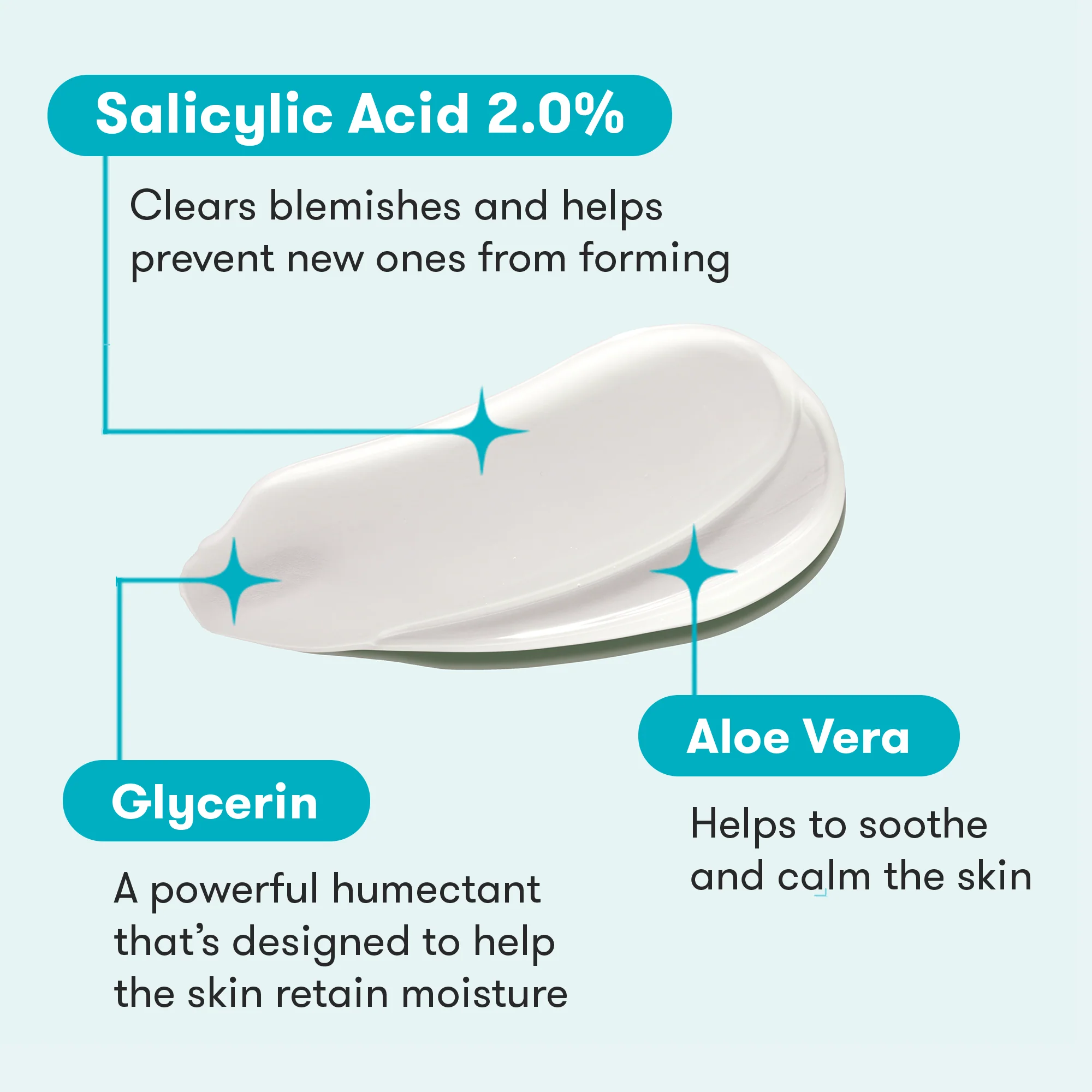 Proactiv+® Pore Clearing Treatment - Image 3