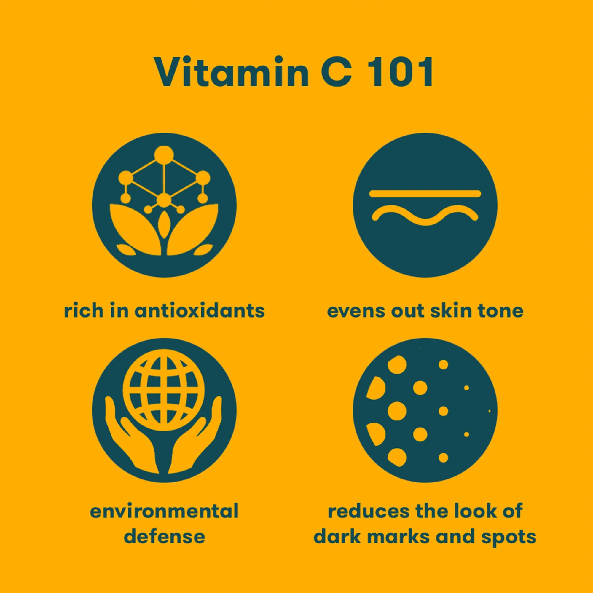 Post Blemish 10% Vitamin C Serum - Image 3
