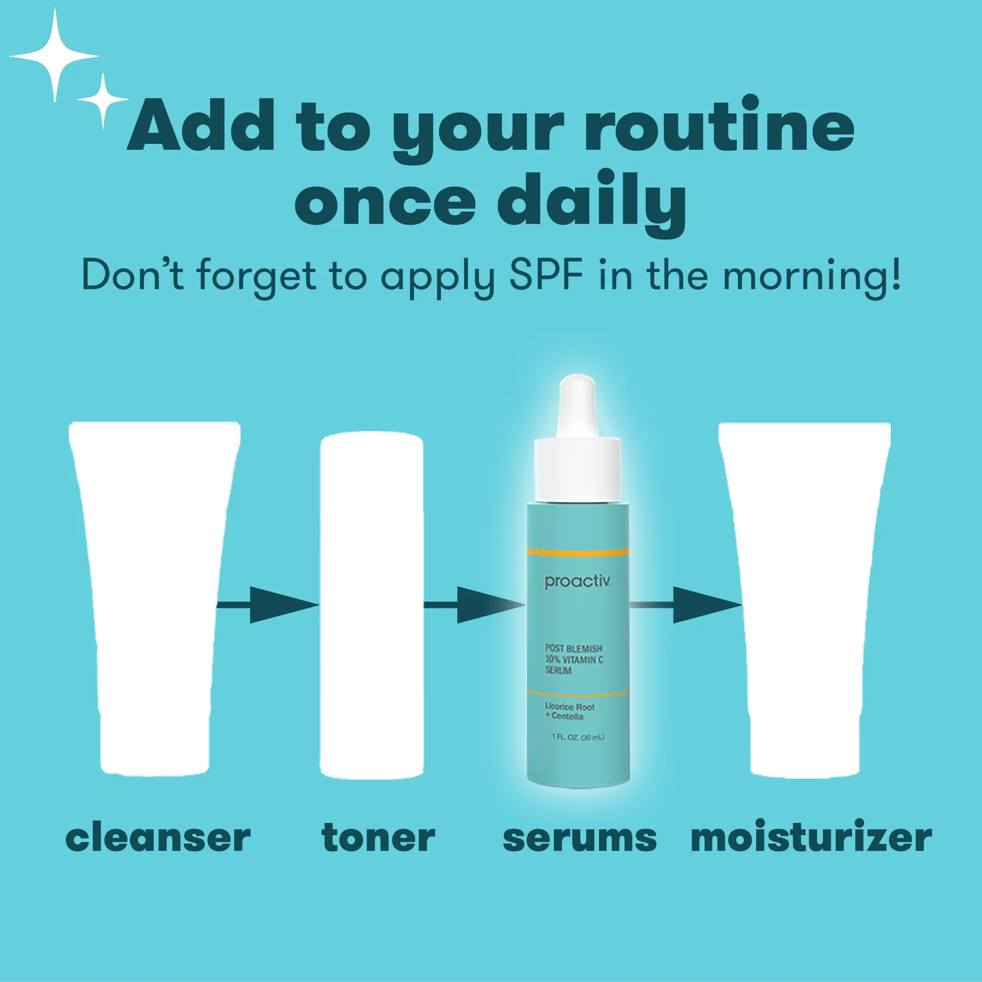 Post Blemish 10% Vitamin C Serum - Image 5