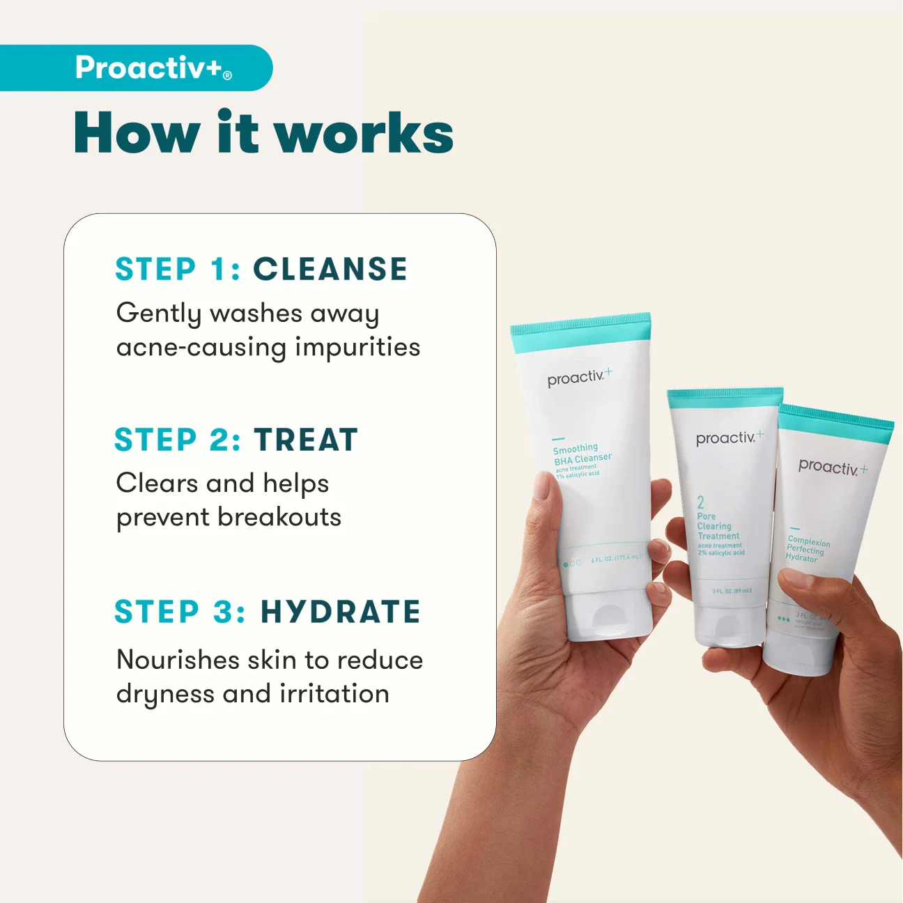 Proactiv+® 3-Step Routine - Image 3