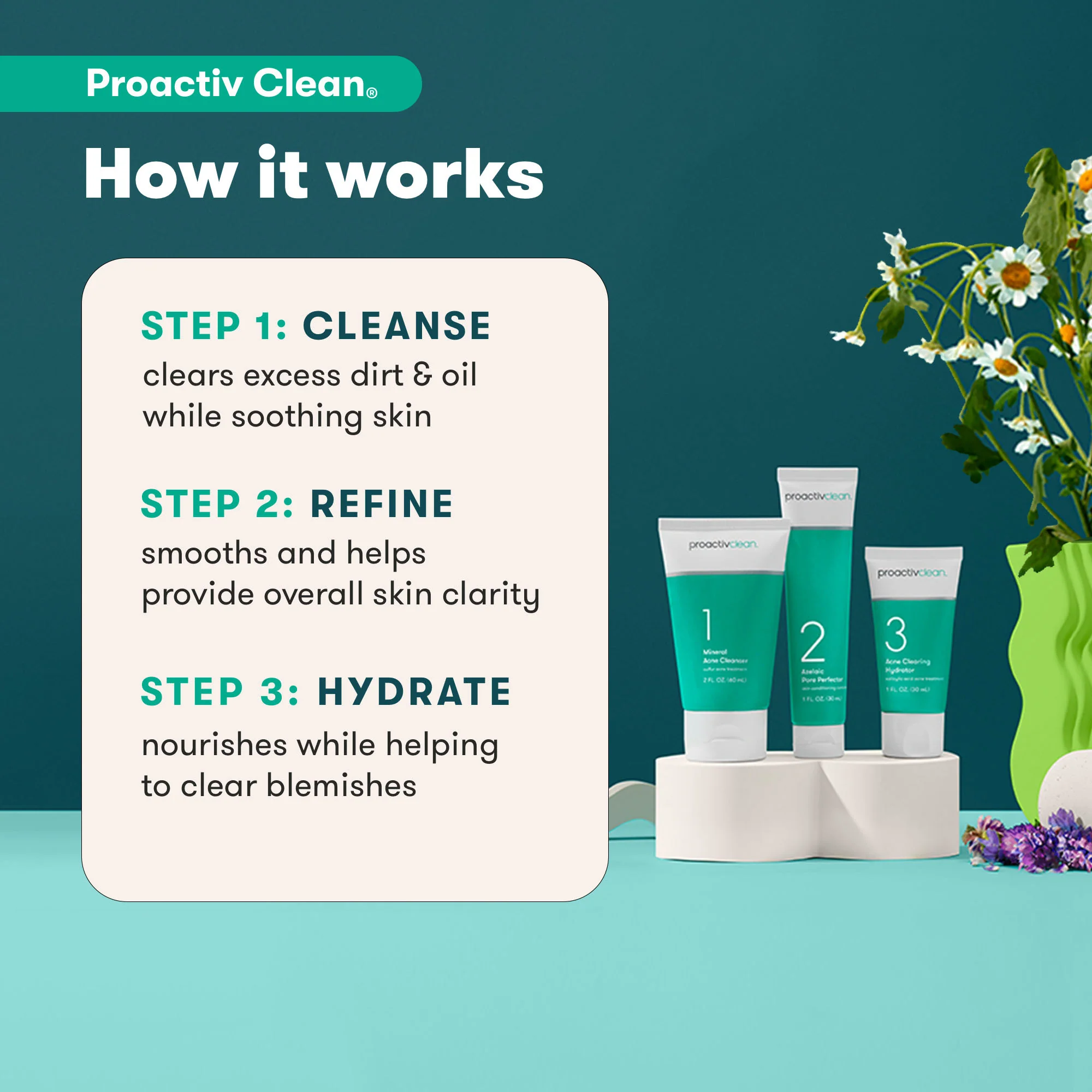 Proactiv Clean™ 3-Step Routine - Image 3