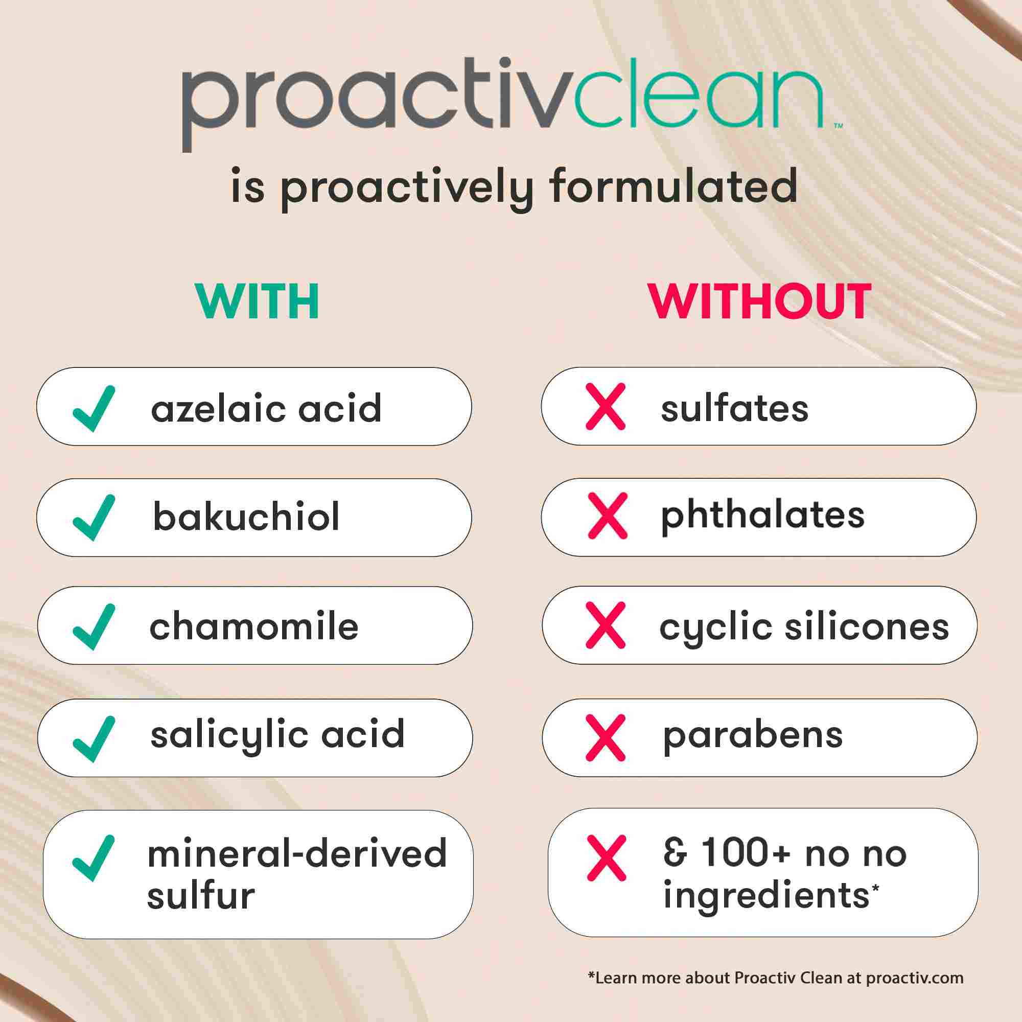 Proactiv Clean™ 3-Step Routine - Image 7