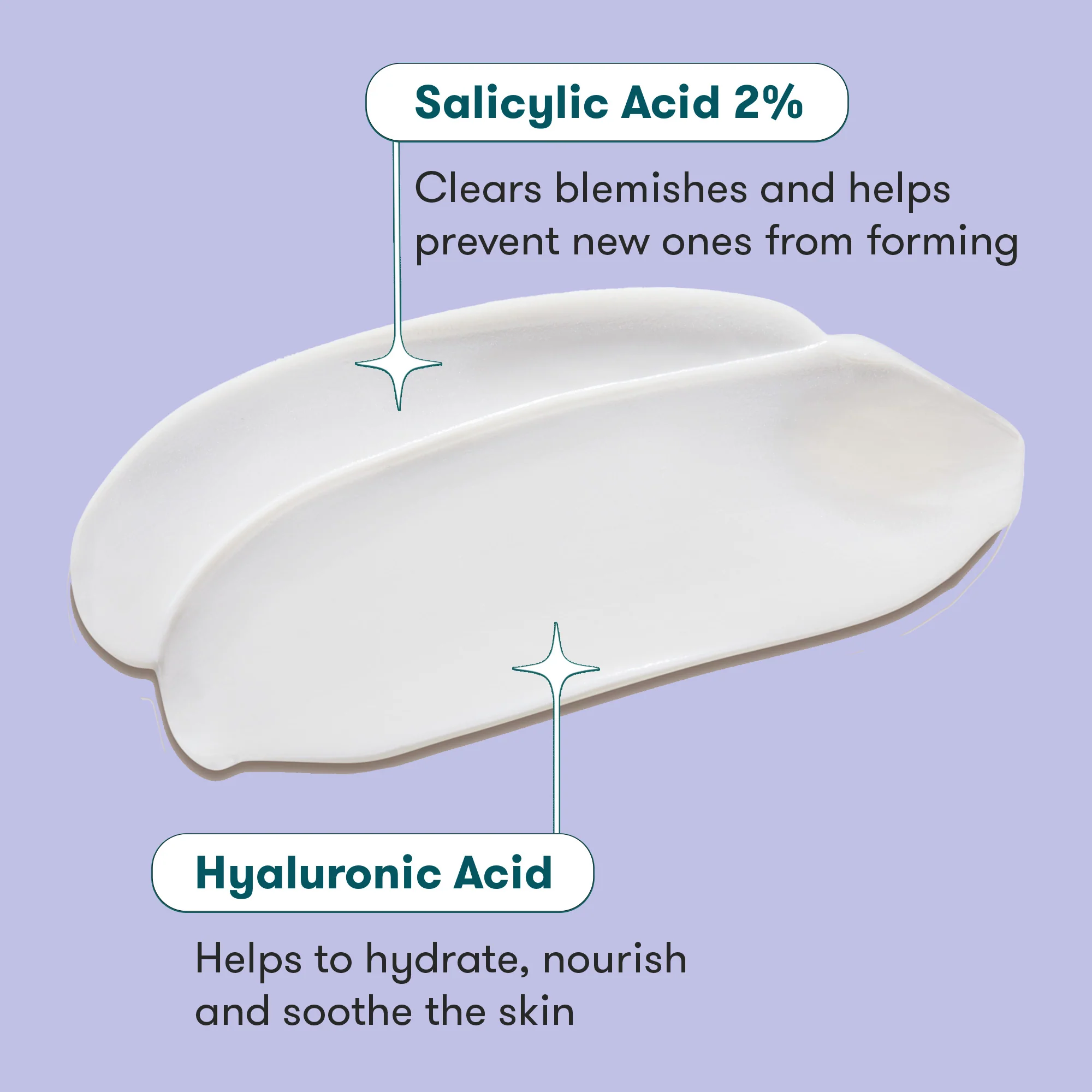 Proactiv Clean™ Acne Clearing Hydrator - Image 5