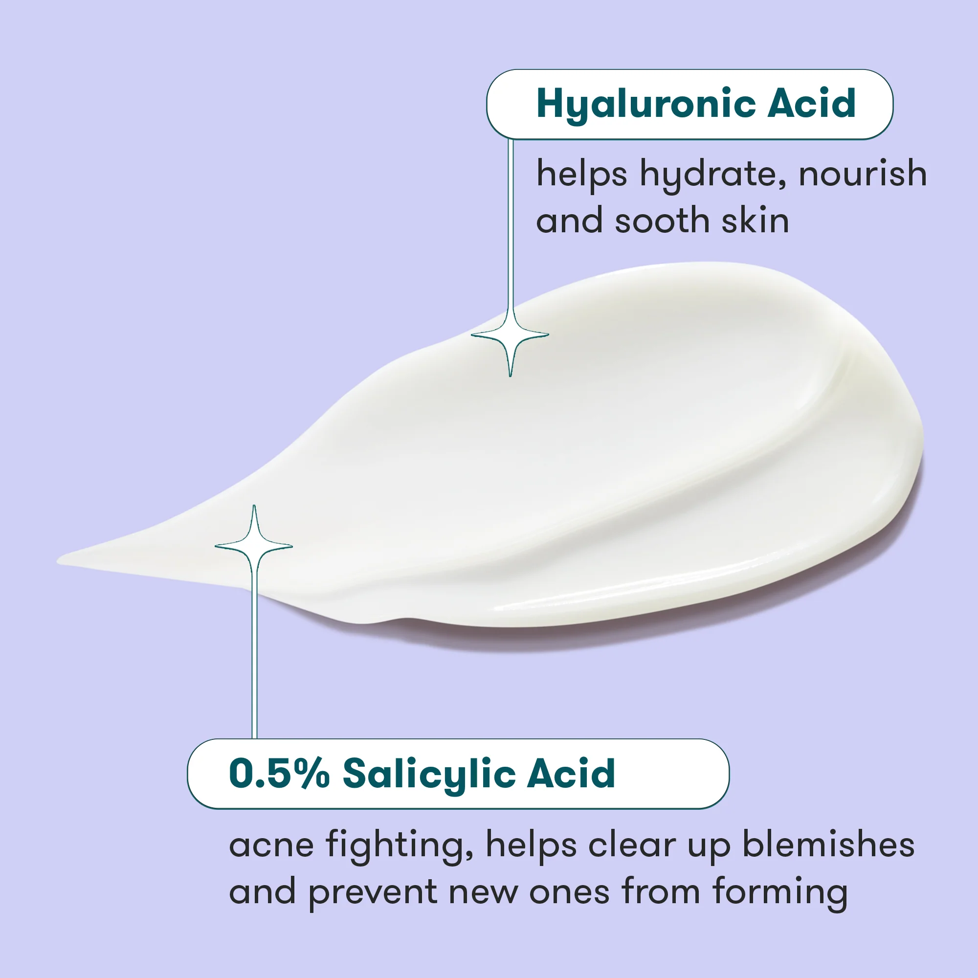 Proactiv+® Complexion Perfecting Hydrator - Image 3