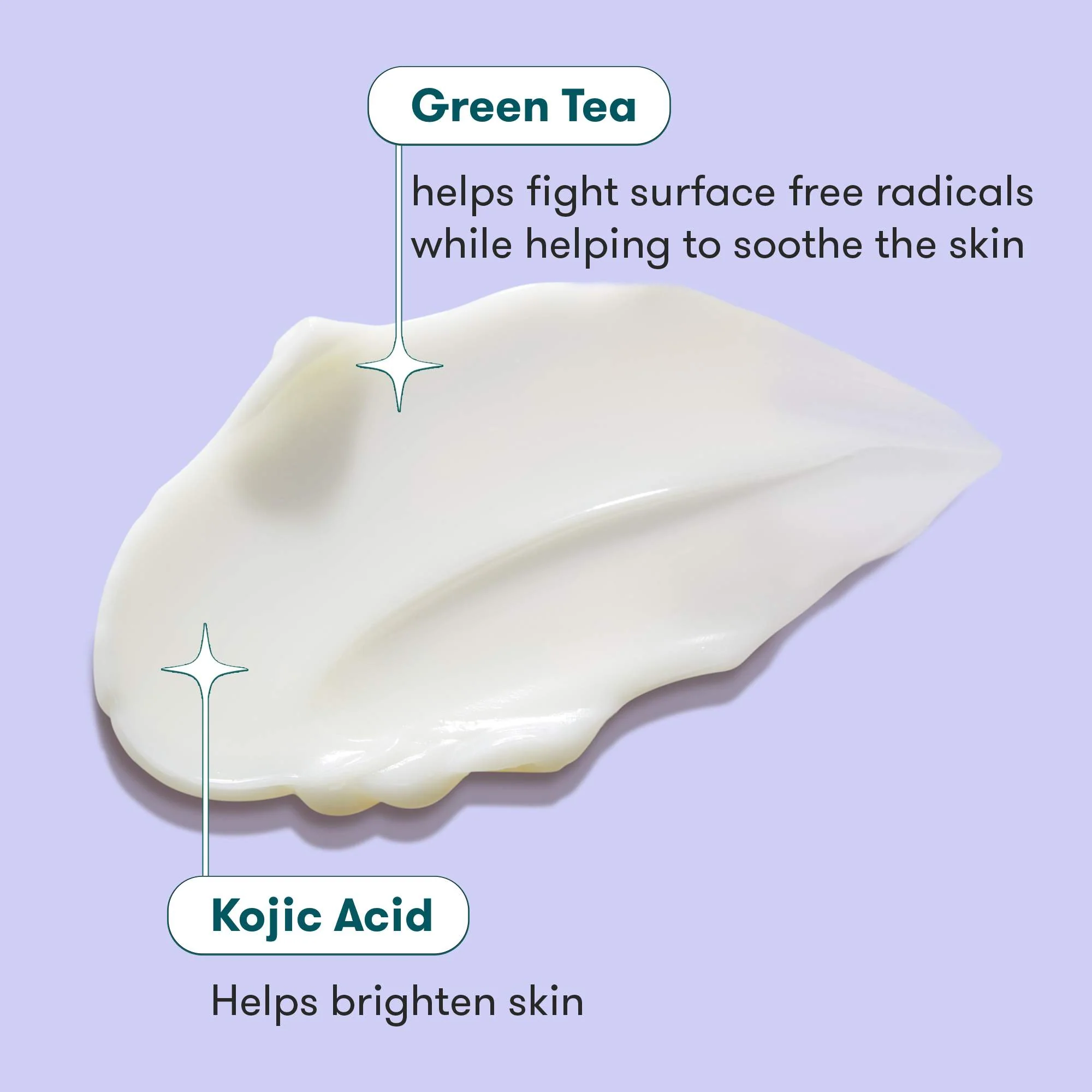 ProactivMD® Ultra-Hydrating Moisturizer - Image 3