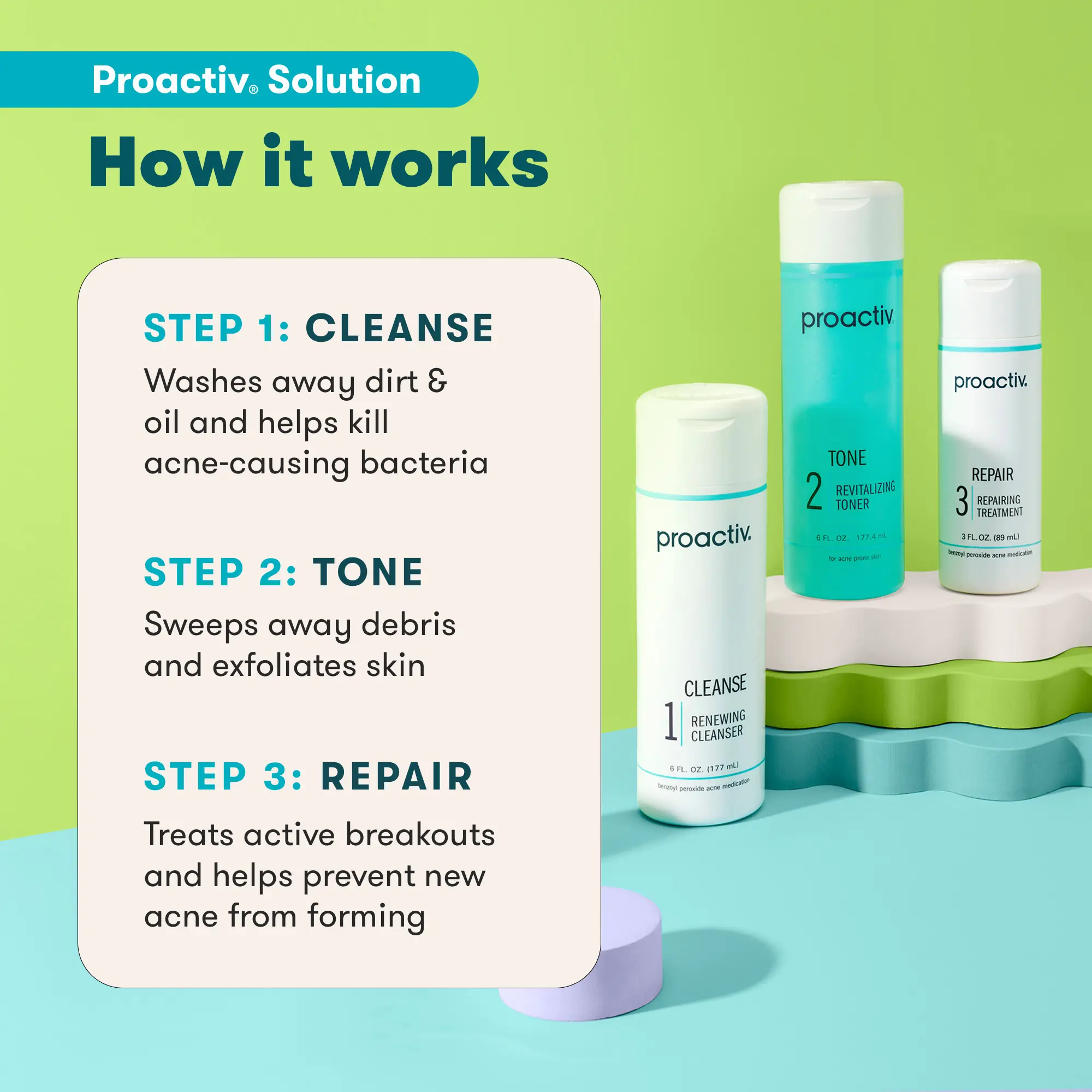 Proactiv Solution® 3-Step Routine - Image 3