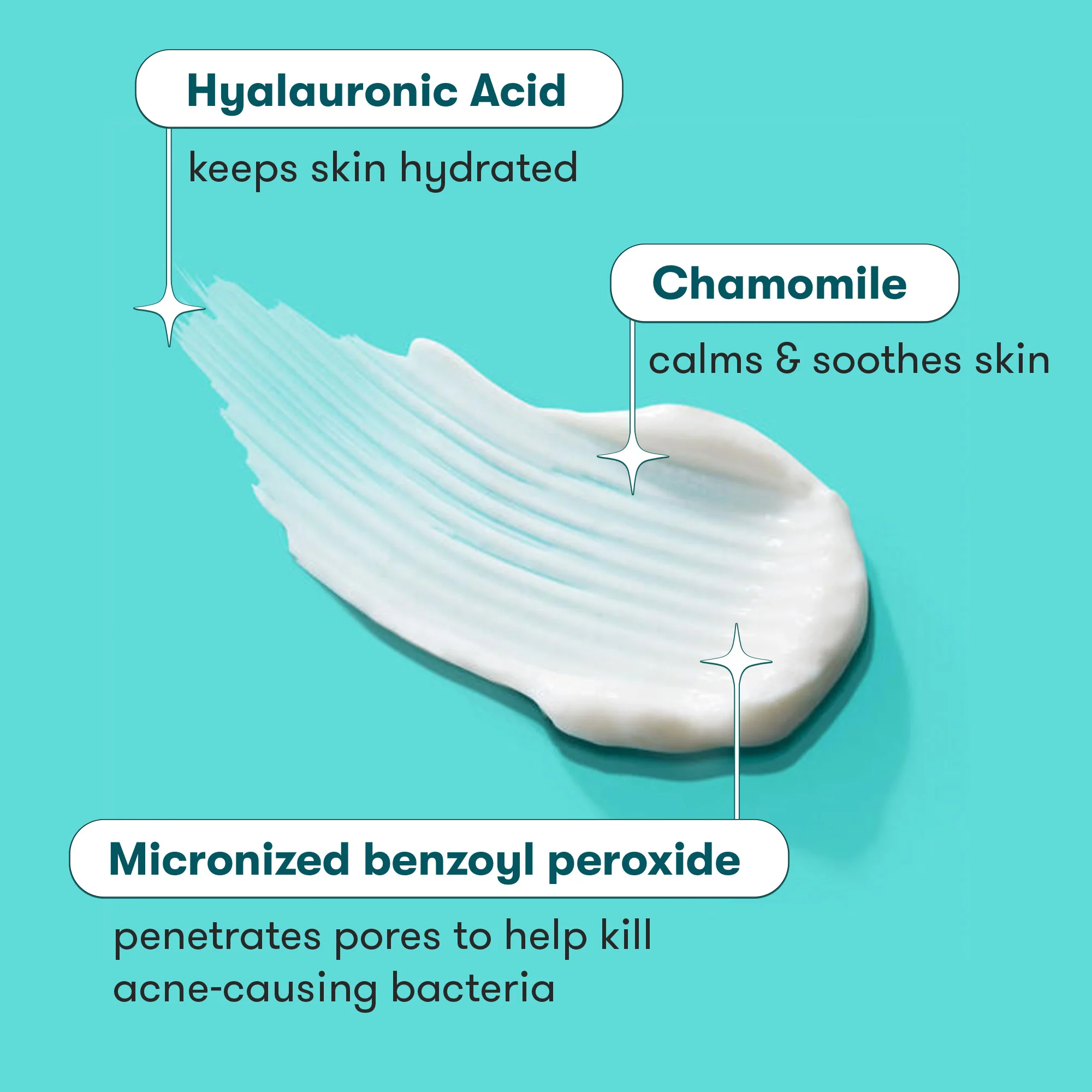 Proactiv Solution® Renewing Cleanser - Image 3