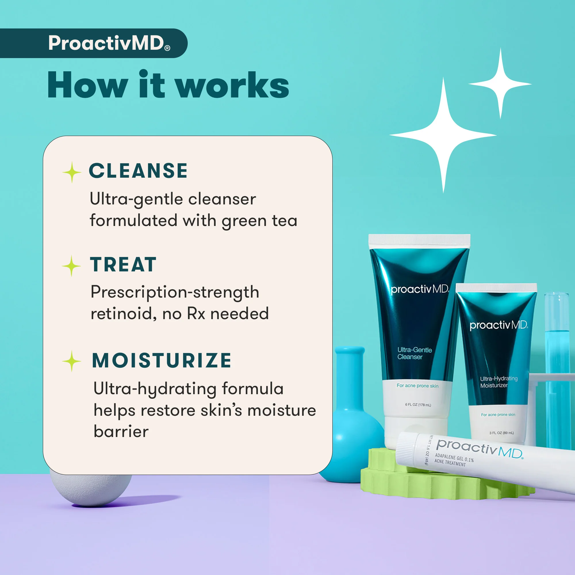 ProactivMD® 3-Step Routine - Image 3