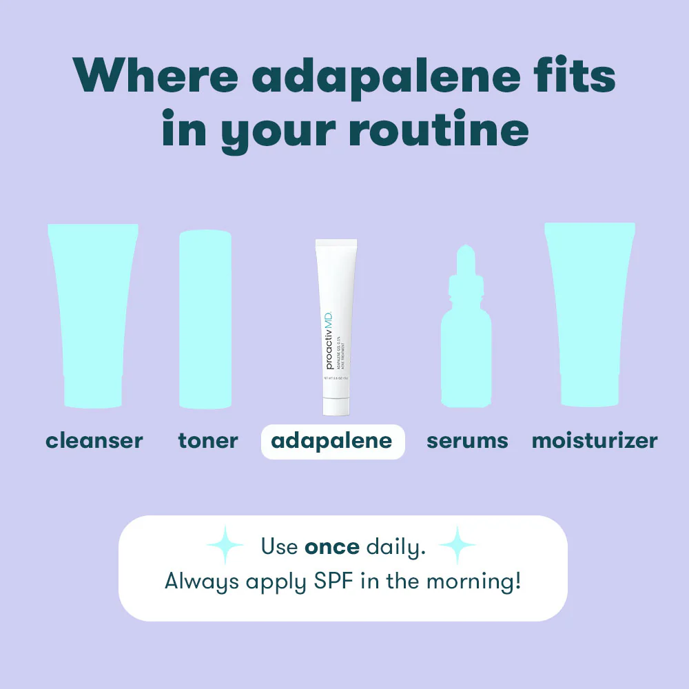 ProactivMD® Adapalene Gel 0.1% - Image 4