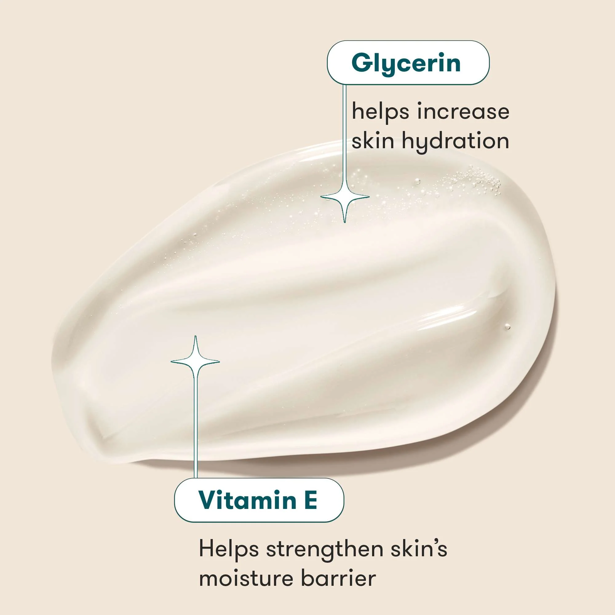 ProactivMD® Ultra-Gentle Cleanser - Image 3